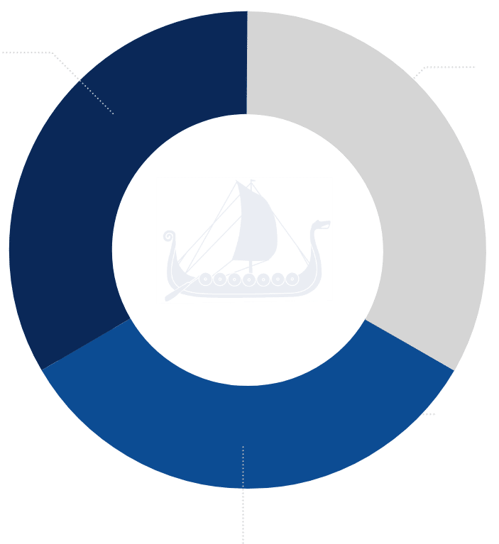 public-equity-infographics